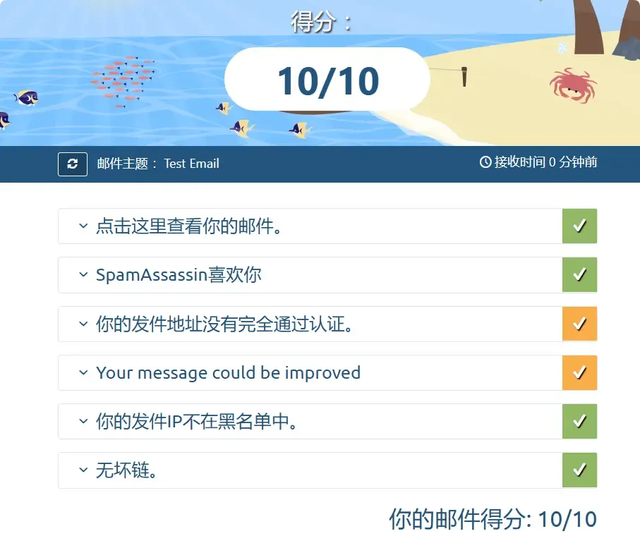 Mail Tester 评分结果